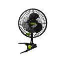 Ventilateurs