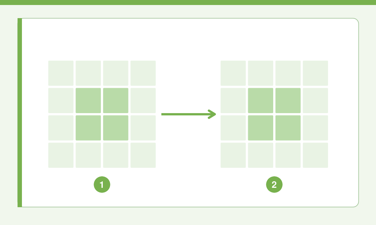 Deux grilles fictives côte à côte pour expliquer les conditions de comparaison.